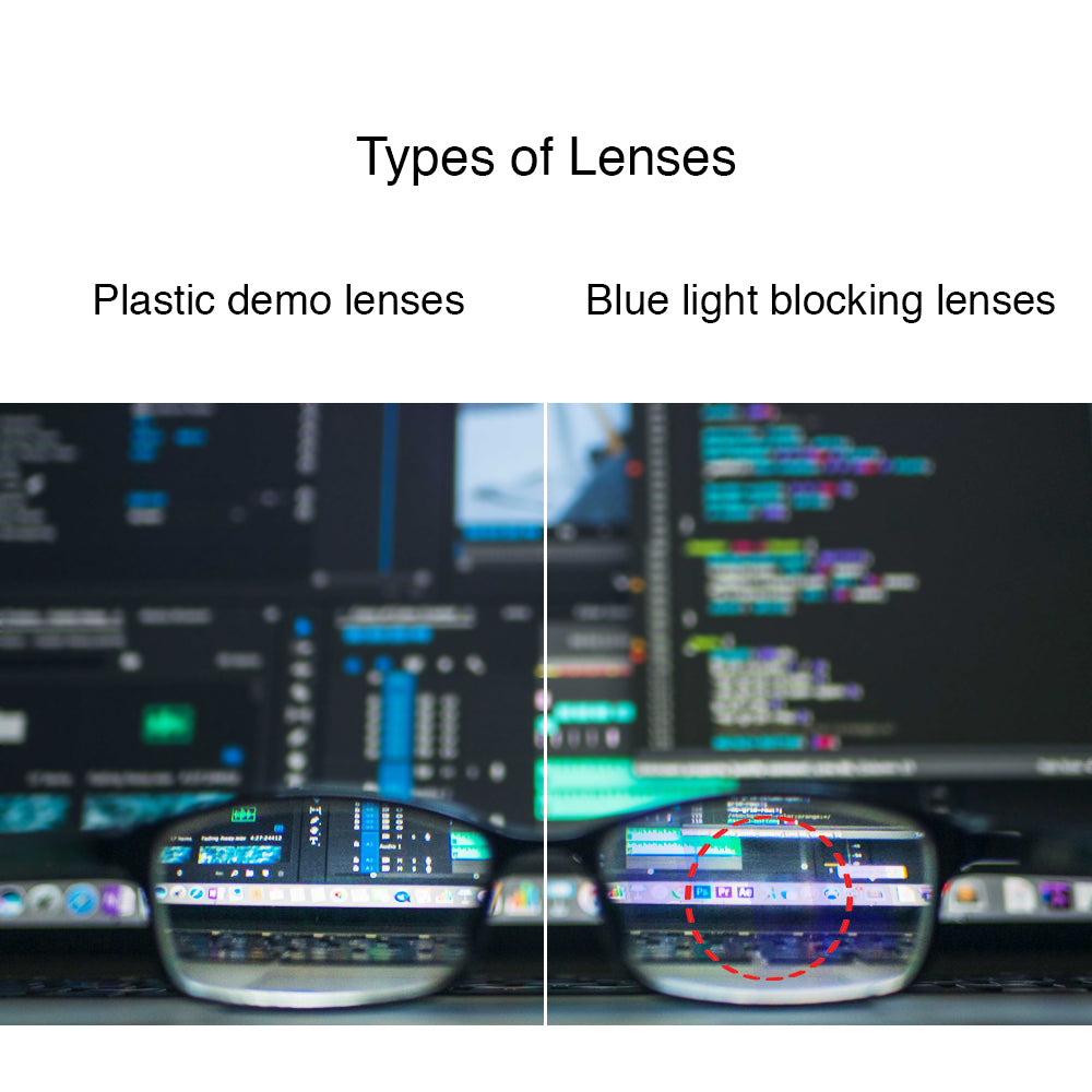 Prescription Lenses - UV Protection - newyork style eyewear brand, online shopping now.