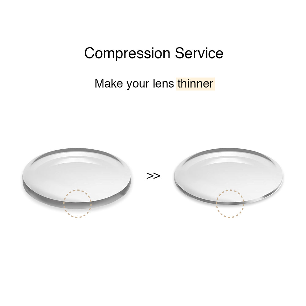 Prescription Lenses - UV Protection - newyork style eyewear brand, online shopping now.