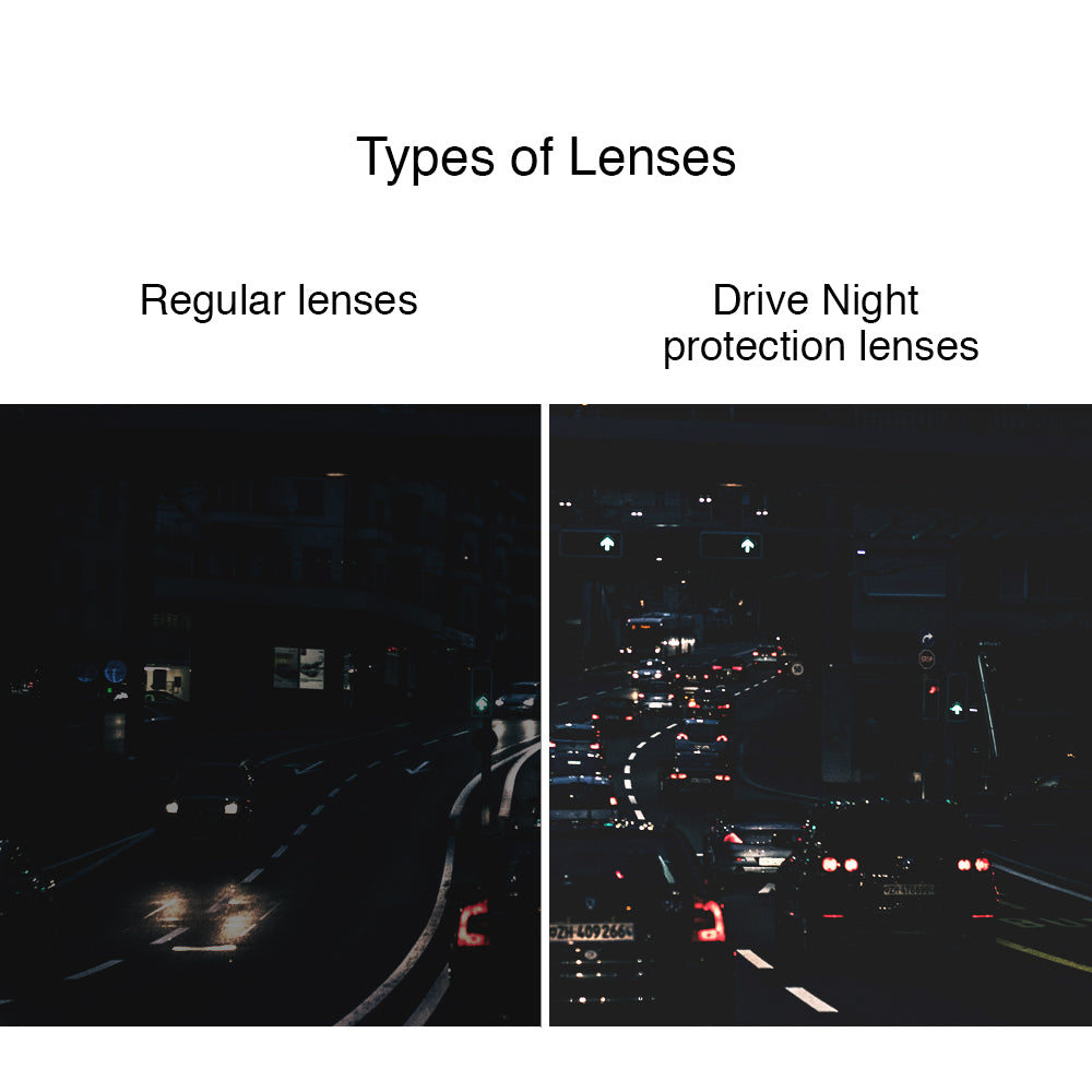 Drive Night Lenses (Not For Prescription) - newyork style eyewear brand, online shopping now.
