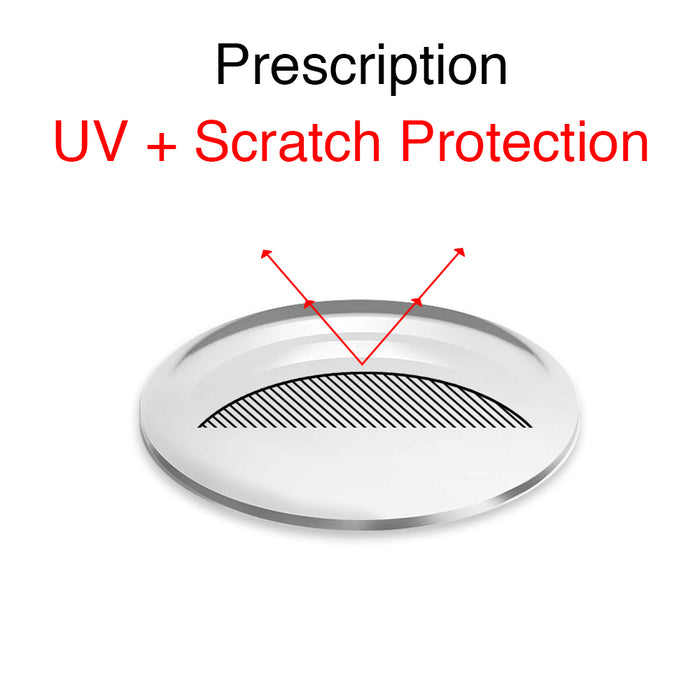 Prescription Lenses - UV plus Scratch Protection - newyork style eyewear brand, online shopping now.