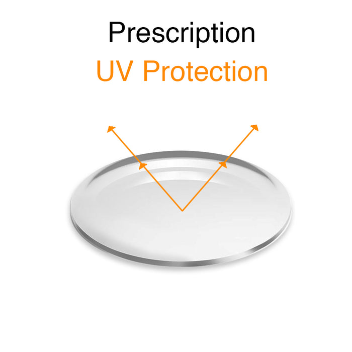 Prescription Lenses - UV Protection - newyork style eyewear brand, online shopping now.